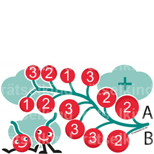 Rechenrätsel für Kinder Summe Addieren Plus Rechnen Johannisbeeren