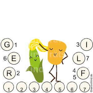 Nutzpflanze Getreide Bart Maiskolben Mais Maisgriffel Maisbart Maisseide