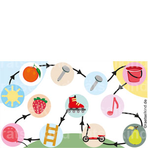 Sommerrätsel Anfangsbuchstaben Buchstaben Bilderrätsel Sommer Sonne Sonnenbrille