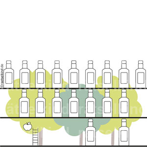 Apfelernte Apfelsaft Landwirtschaft Logikrätsel Rechenrätsel Maische Mostäpfel Obstsaft Streuobstwiese