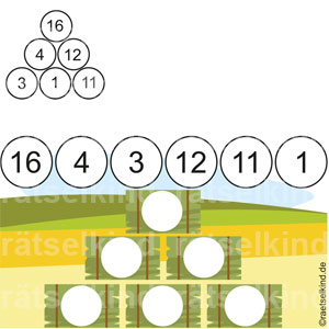 Kinderrätsel Rätsel für Kinder Zahlenpyramide Zahlenmauer Bauernhof Acker Heu Ballen Heuernte
