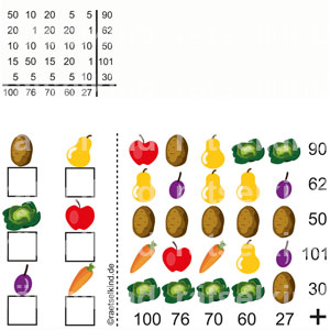 Zahlenrätsel Landwirtschaft Ernte Obst Gemüse Rechenaufgabe Addition Summen Symbole