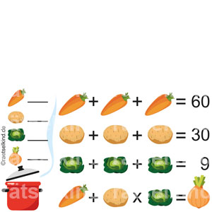 Grundschule Rechnen Punkt vor Strich Multiplikation Addition Gemüse Suppe