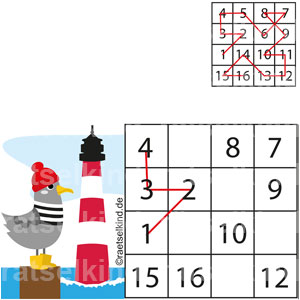Hidoku Kinderrätsel Zahlenreihe Nordsee Ostsee Leuchtturm Möwe Insel Meer Küste