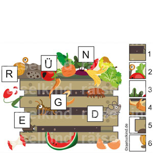 Bilderrätsel Puzzle Kompost Naturdünger Humus Dünger Komposthaufen Kompostieren