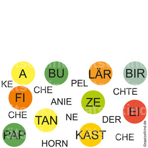 Naturrätsel Baumarten Nadelbaum Laubbaum Blätter Nadeln Ahorn Buche Birke Pappel Eiche Kastanie Lärche Fichte Tanne Zeder