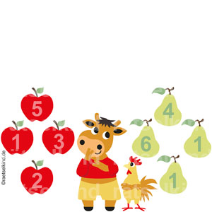 Grundschule Vorschule Zählen bis 12 Summe Addieren Äpfel Birnen Ernte Obst Rind Huhn