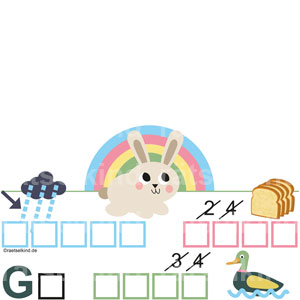 Rebusrätsel für Kinder Rebus Ostern Osterhase Hase Bilderrätsel Wetter Regenbogen Sonne Regen