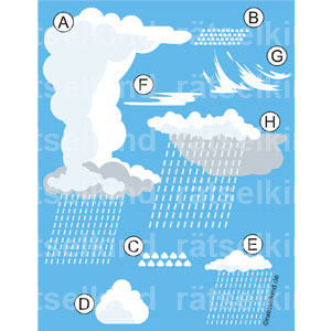 Wetterrätsel Wolken Wolkenformen Wolkenbildung Wetter Gewitter Regen Luft Flüssigkeit Tropfen Wasser